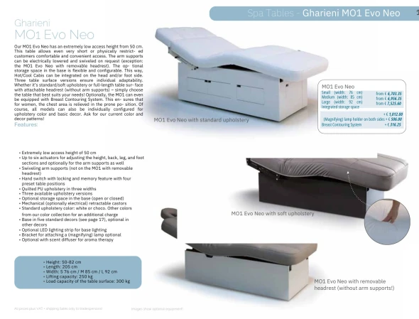 GHARIENI M01 EVO NEO 2 ~blog/2024/6/19/121