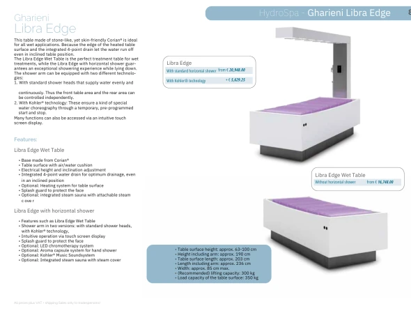 GHARIENI Libra Edge 2 ~blog/2024/6/20/81